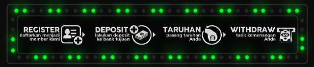 PAPUASLOT888 Jackpot